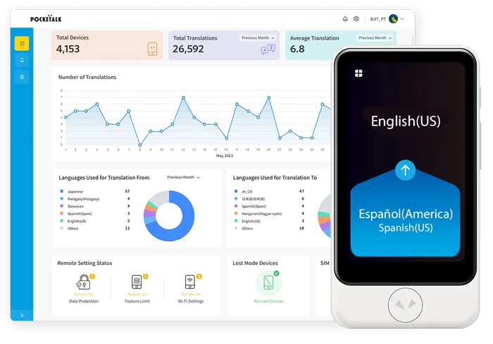 Pocketalk Model S Traductor de voz bidireccional en tiempo real de 82  idiomas con datos integrados de 2 años y cámara de texto para traducir y